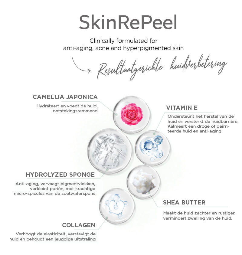 SkinRePeel START-UP KIT